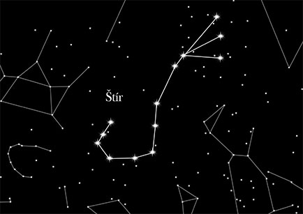 Constellation Scorpion